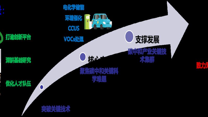 在甄别化工原料代理加盟品牌时，可以从以下几个方面进行判断：